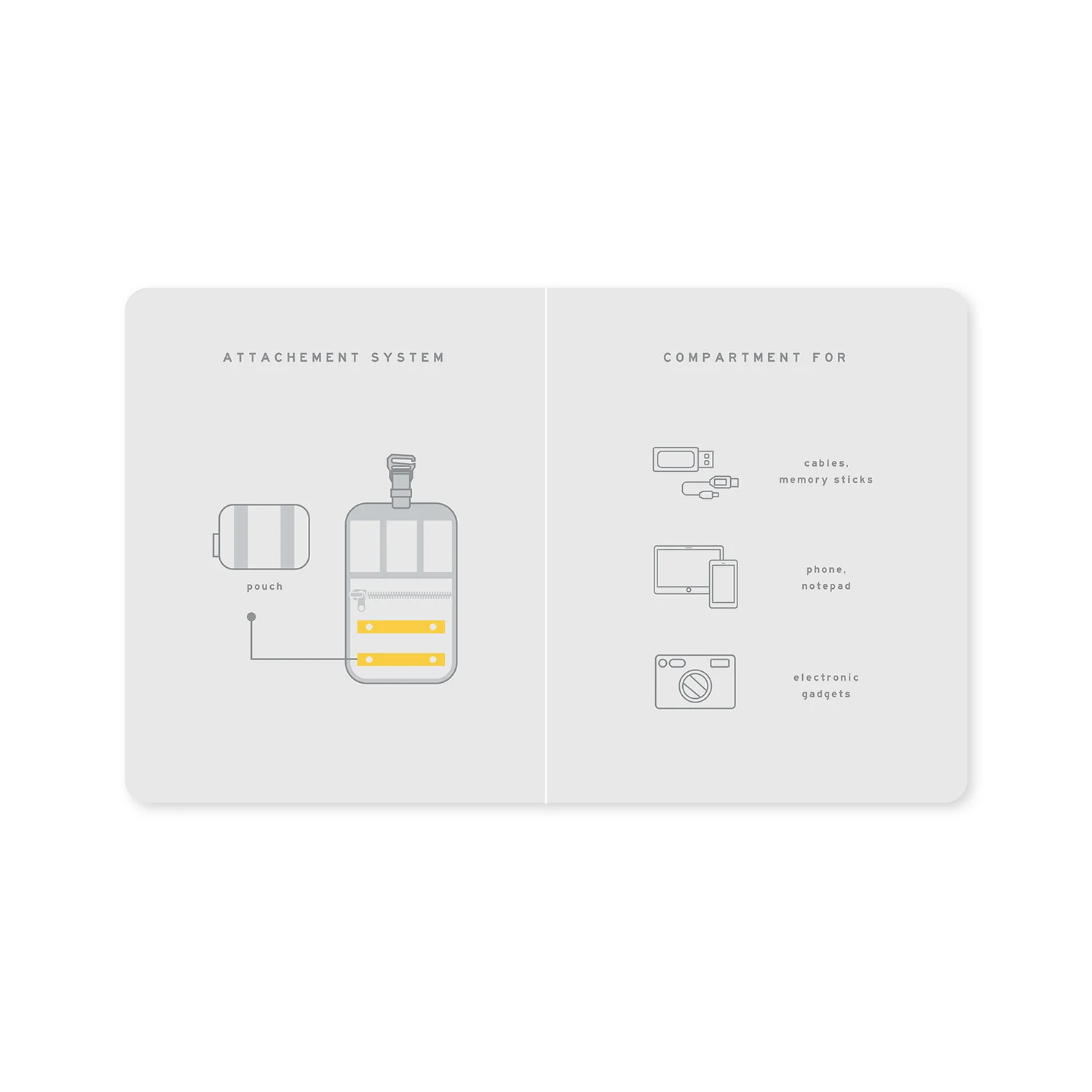 Everyday Gadgets Organizer - Image 10